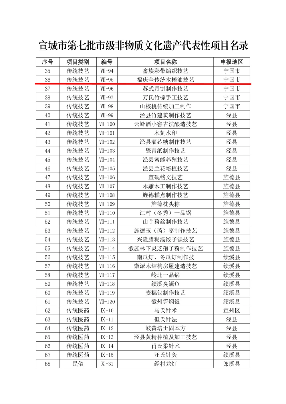 非物质文化遗产